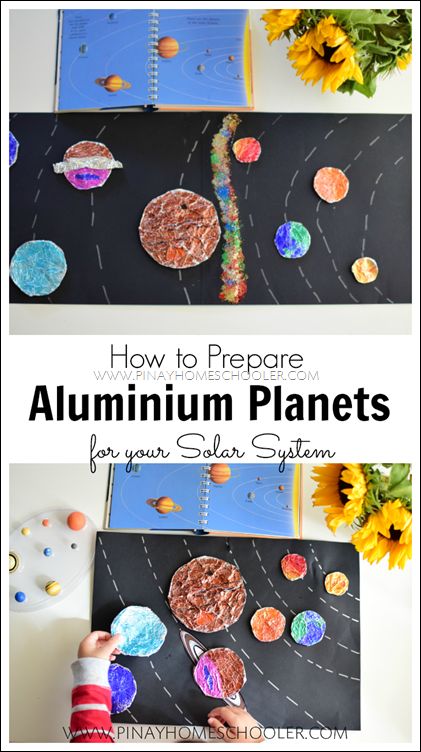 Solar system easy craft at home | How to make sparkly planets | planet artwork Mercury Crafts For Kids Planet, Easy Solar System Projects For Kids, Planets Craft, Planet Artwork, Craft At Home, Solar System Activities, Space Week, Space Preschool, Space Crafts For Kids