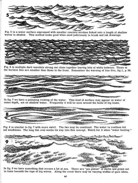 talesfromweirdland: ‪How to draw water surfaces.... : Art Resources + Tutorials Drawing Reflections, How To Draw Water, Water Sketch, Draw Water, Wave Drawing, Drawing Scenery, Estrogen Dominance, Water Drawing, Water Art