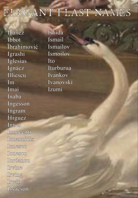 Meaning Of Names Definitions, Names That Mean Betrayal, Elegant Last Names, Last Names Aesthetic, Last Names For Characters, Writing Inspiration Tips, Best Character Names, Fantasy Names, Creative Names