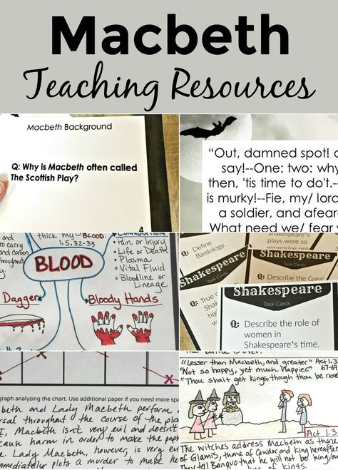 Everything you need to teach Macbeth is right here! Lesson plans, a complete unit plan, activities, characters and more! Engage and challenge students and they will LOVE Macbeth. Macbeth Activities, Teaching Macbeth, Macbeth Lessons, Literary Analysis Essay, High School English Classroom, Education Apps, High School Literature, Teaching Shakespeare, Ap Literature