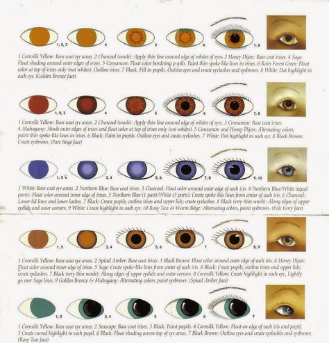 Mrs. Art Doll Maker: Tutorial: Painting Cloth Doll Eyes Color Chart More Doll Repaint Tutorial, Art Doll Tutorial, Eye Color Chart, Eyeshadow Eyebrows, Tutorial Painting, Doll Face Paint, Doll Drawing, Eyes Color, Clothes Pin Crafts