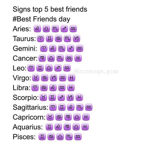 Zodiac Signs Best Friends, Zodiac Signs Compatibility Chart, 5 Best Friends, Zodiac Sign Fashion, Different Zodiac Signs, Zodiac Funny, Compatible Zodiac Signs, Zodiac Sign Traits, Zodiac Traits