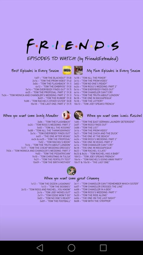 Friends Best Episodes, Friends Sitcom, Netflix Suggestions, Friends Tv Quotes, Friends Journal, Friends Memes, Friends Best Moments, Friends Episodes, Friends Cast