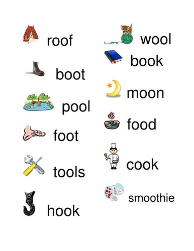 Sorting 'oo' Words (long Oo Versus Short Oo Sounds) Phonics Ks1 Oo Words Worksheet, Long Oo And Short Oo Sounds, Oo Sounds Words, Oo Sound Worksheets, Oo Words Phonics Worksheets, Oo Sound, Oo Words, Moon Pool, Sound Words