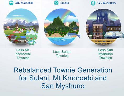 Mt Komorebi, Snowy Escape, Los Sims 4 Mods, Indian Names, San Myshuno, Sims 4 Cas Mods, Sims 4 Family, Cc Mods, Sims 4 Cc Shoes