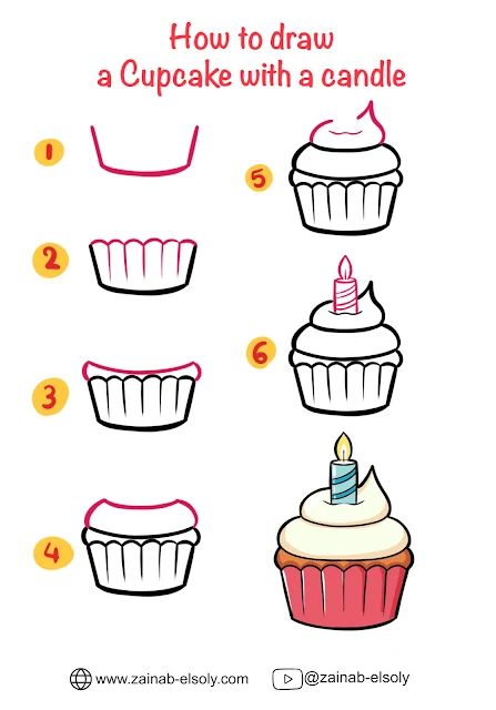 How to Draw a Cupcake with a Candle How To Draw A Cupcake, Cupcake Drawing Easy, Cupcake Doodle, Draw A Cupcake, Cute Cupcake Drawing, Food Drawing Easy, Candle Doodle, Drawing Cake, Birthday Itinerary