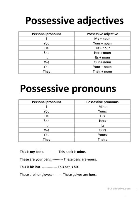 Possessive Adjectives Spanish, Pronouns Esl, Adjectives Exercises, Pronouns Exercises, Adjectives Grammar, Pronoun Activities, Spanish Adjectives, Possessive Nouns, Possessive Adjectives