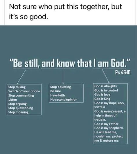 I Am God, Christian Bible Study, Be Still And Know, Troubled Times, Bible Motivation, Bible Study Notes, Bible Quotes Prayer, Bible Encouragement, Quiet Time