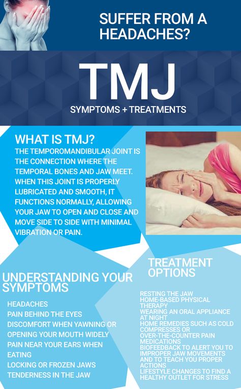 Tmj Relief Remedies, Swimmers Ear Remedy, Jaw Pain Relief, Tmj Headache, Tmj Symptoms, Tmj Relief, Jaw Pain, Health And Fitness Magazine, Migraine Headaches