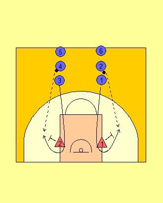 Shooting Drills Basketball, Youth Basketball Plays, Basketball Drills For Kids, School Workout, Basketball Shooting Drills, Basketball Coaching, Passing Drills, Basketball Practice, Basketball Shooting