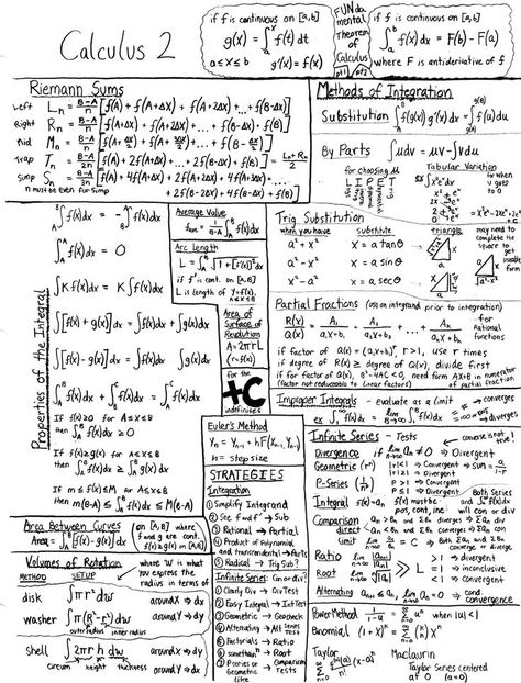 Calculus Formulas, Calculus Notes, Math Formula Sheet, Calculus 2, Statistics Math, Geometry Formulas, Mathematics Geometry, Advanced Mathematics, College Supplies