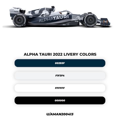 F1 Color Palette, F1 Livery, F1 Teams, Colour Themes, Brand Palette, Visual Thinking, Concept Car Design, Red Bull Racing, Concept Car