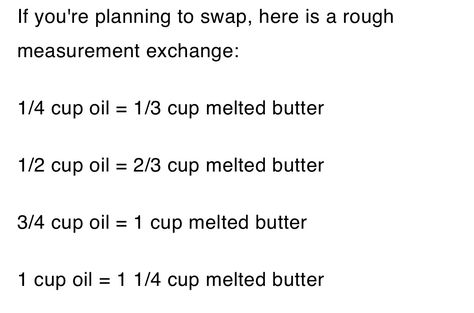 Replace oil with butter in boxes cake mix How To Substitute Butter For Oil In A Cake, Cake Mix Substitute Ingredients, Replace Oil With Butter In Baking, Oil Substitute For Baking Cake Mixes, Baking Replacements, Airfry Recipes, Basic Cupcake Recipe, Cooking Substitutes, Healthy Baking Substitutes