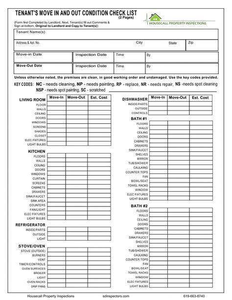 Editable Tenant Move In Move Out Checklist Checklist Rental Moving Rental Walk Through Checklist Template Doc Rental Checklist, Move Out Checklist, Moving Out Checklist, Pastel Furniture, Inspection Checklist, Apartment Checklist, Trendy Apartment, Architectural Design House Plans, Melbourne House