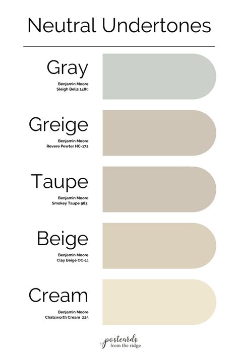 Gray And Beige Paint Wall Colors, Greige Home Interiors, Gray Beige Paint Colors, Grey Beige Color Palette, Paint Ideas For Kitchen, Neutral Exterior House Colors, Greige Exterior House Colors, Greige Color Palette, Greige Palette