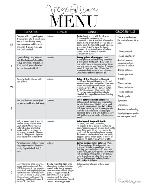 Vegetarian Menu Weekly, Vegetarian Menu Planning, Vegetarian Weekly Meal Plan, Vegan Menu Plans, Healthy Meal Planner, Pescetarian Diet, Vegetarian Diet Plan, Dinner Leftovers, Organic Groceries