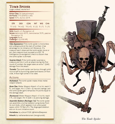 Spooky Dnd Monsters, Dnd Insect Monsters, Spider Dnd 5e, Dnd Spider Monster, Dnd Monster Concept Art, Dnd Undead Monsters, Dnd Monster Art, D&d Monsters, Dnd Spider