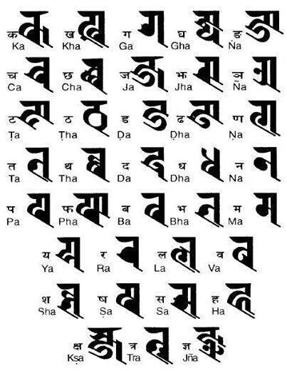 Newari writing(lipi)Nepal Indian Script, Indian Calligraphy, Hindi Calligraphy Fonts, Hindi Letters, Marathi Calligraphy Font, Unicode Font, Hindi Fonts, Europe Language, Gothic Calligraphy