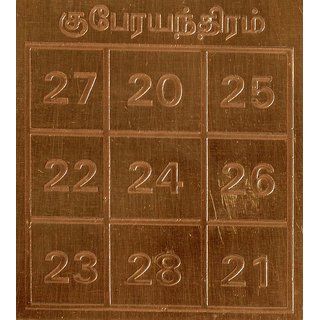 Kubera Yantra Surya Yantra, Kubera Yantra, Thiruchendur Murugan, Tamil Astrology, Durga Mantra, Tantra Art, Shiva Songs, Shri Yantra, Hindu Rituals