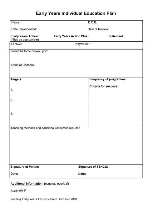 Individual Education Plan Template, Sensory Profile, Eylf Outcomes, Childminding Ideas, Enterprise Ideas, Young Enterprise, Project Planning Template, Preschool Assessment, Simple Business Plan Template