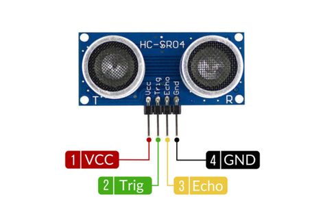 Distance Measuring with LED Notifier using HC-SR04 Ultrasonic Sensor a – QuartzComponents Arduino Sensors, Measuring Angles, Arduino Board, Ancient Maps, Circuit Diagram, Micro Usb Cable, Saved Pins, Electronics Projects, Arduino