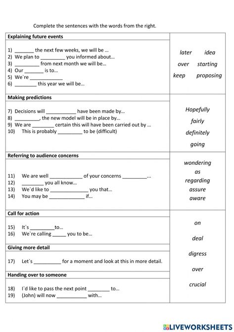 Business English Worksheets, English Club Activities, 11 Worksheet, Life Skills Curriculum, Club Activities, English Club, Chemistry Worksheets, English Worksheet, Business English