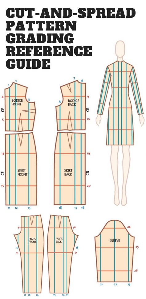 Make grading a pattern a little easier by using this handy measurement reference chart. Pattern Grading, Sew Projects, Costura Diy, Beginner Sewing Projects Easy, Couture Mode, Leftover Fabric, Pattern Drafting, Sewing Projects For Beginners, Sewing Skills