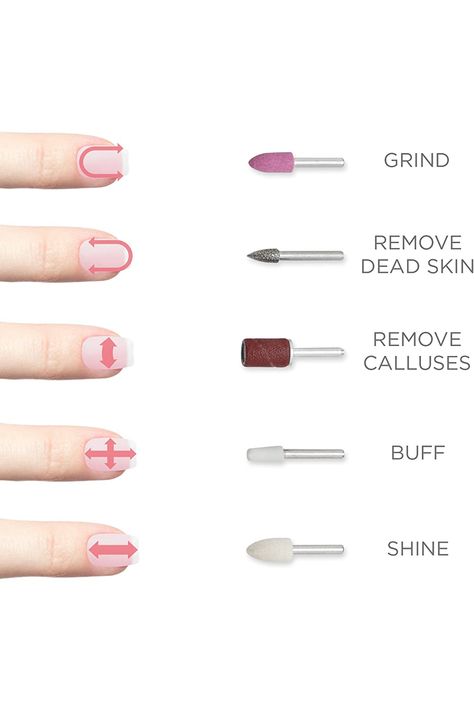 Manicure Tutorials, Diy Pedicure, Acrylic Nails At Home, Home Nail Salon, Nail Drill Bits, Gel Nails At Home, Nail Techniques, Diy Acrylic Nails, Nagel Tips