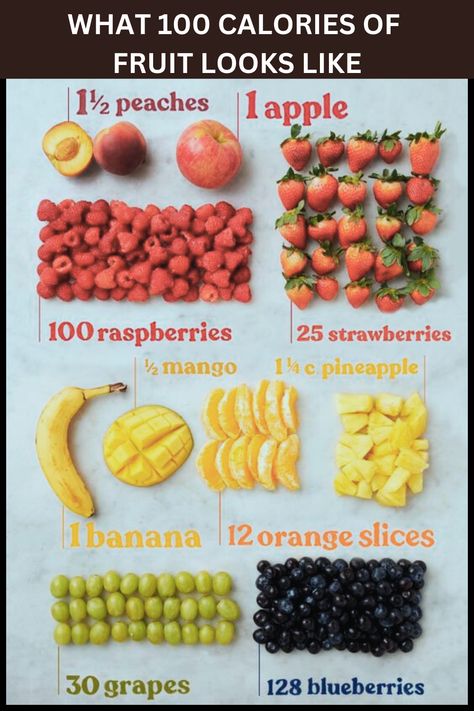 What 100 Calories Of Fruit Looks Like, Best Tips For Weight Loss What 1500 Calories Looks Like, All Fruit Diet Plan, High Calorie Vegetables, Lowest Calorie Fruit, Calories Of Fruit, 300 Calorie Breakfast, Healthy Gut Diet, Fruit Calories, Food Calories List