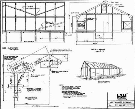 Epic Gardening, Pvc Greenhouse, Window Greenhouse, Cheap Greenhouse, Greenhouse Supplies, Heating A Greenhouse, Diy Greenhouse Plans, Best Greenhouse, Build A Greenhouse