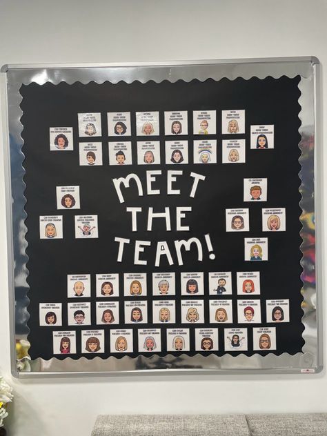 Bulletin Board For Pictures Display, Team Recognition Board, Meet Our Team Bulletin Board Ideas, Meet The Team Bulletin Board, Team Bulletin Board, Bulletin Ideas, Classroom Boards, Office Aesthetic, Office Team