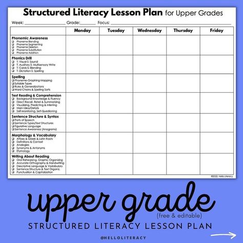 3rd Grade Science Of Reading, Science Of Reading 4th Grade, 3rd Grade Reading Standards, Grade 3 Guided Reading, Daily 5 Upper Elementary, Science Of Reading Fourth Grade, Guided Reading Upper Elementary, Guided Reading 3rd Grade Small Groups, Lexile Reading Levels