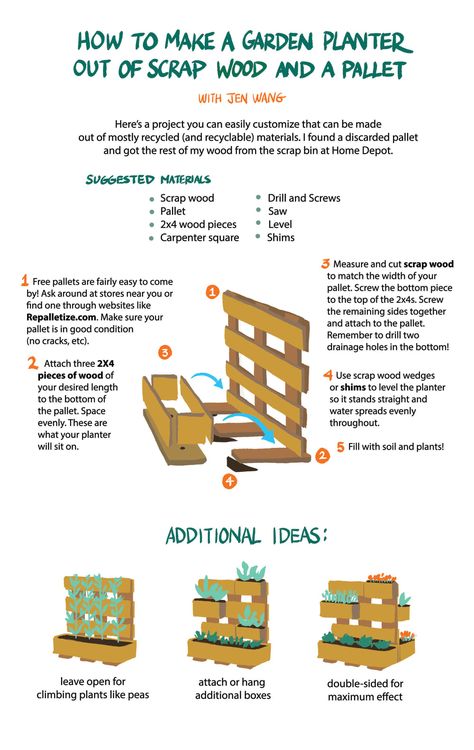 Pallet Planter Box, Wood Pallet Planters, Pallet Projects Garden, Vertical Garden Planters, Garden Diy Ideas, Vertical Vegetable Garden, Vertical Herb Garden, Vertical Garden Diy, Pallet Planter
