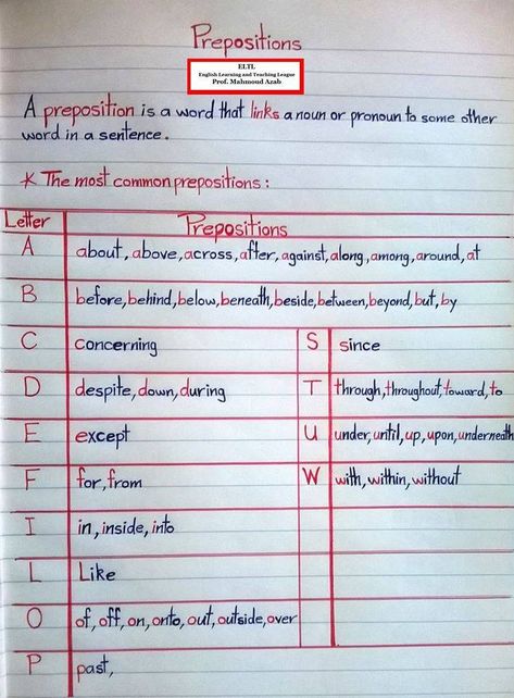 Preposition Notes, Grammar Notes, English Grammar Notes, English Prepositions, English Grammar Tenses, Teaching English Grammar, English Vocab, English Verbs, Learn English Grammar