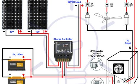 How to Wire Solar Panel & Batteries in Parallel for 12V System 12v Solar Panel, Ups System, Solar Panel Battery, Solar Energy Panels, Off Grid Solar, Best Solar Panels, Portable Solar Panels, Solar Panel Kits, Diy Electrical