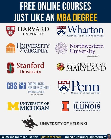 See Ilias Kastritis’ activity on LinkedIn Finance Knowledge, Dartmouth College, Mba Degree, Organizational Behavior, Finance Education, Urbana Champaign, Online Mba, Harvard Business School, Business Courses