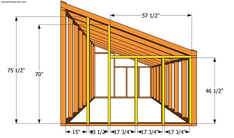 Diy Greenhouse Against House, Shed Lean To Addition, Lean To Greenhouse, Building A Door, Lean To Shed, Build A Greenhouse, Home Greenhouse, Greenhouse Plans, Diy Greenhouse