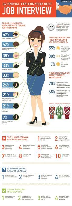 Job Interview….great tips…very helpful and so true. Job Interview Outfit, Interview Outfits Women, Interview Advice, Nonverbal Communication, Job Interview Tips, Interview Tips, Interview Outfit, Curriculum Vitae, Interview Questions