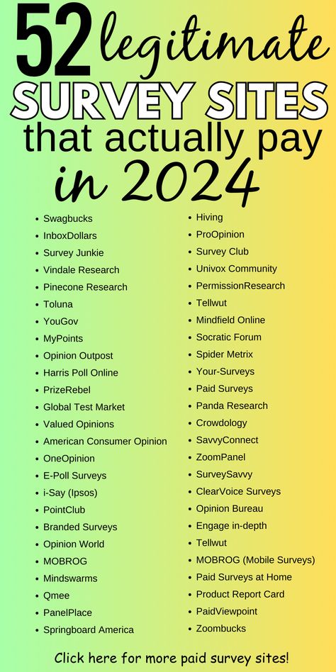 Text reads 52 Legitimate Survey Sites that actually pay in 2024! Survey Apps That Pay, Make Money Taking Surveys, Apps That Pay You, Survey Sites That Pay, Surveys For Money, Online Surveys That Pay, Apps That Pay, Easy Money Online, Survey Sites