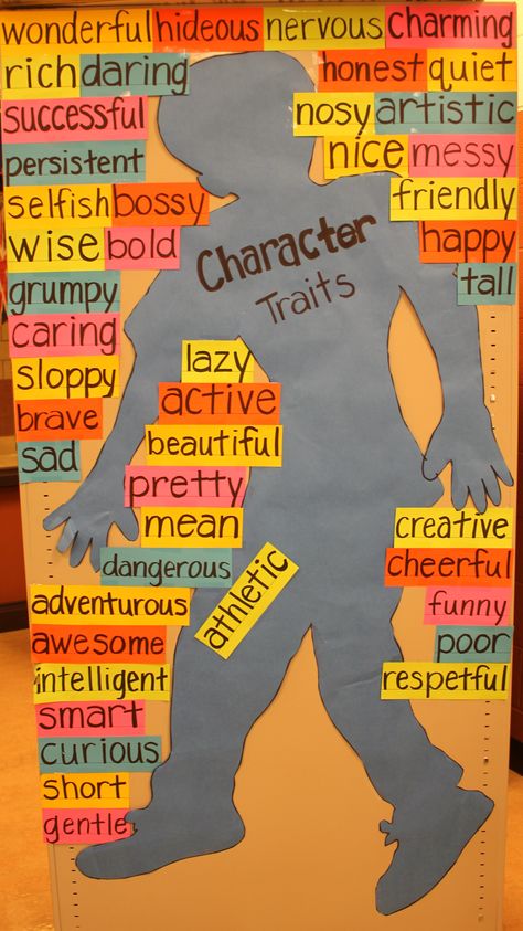 List of Character Traits List Of Character Traits, Ela Anchor Charts, Writing Support, Classroom Anchor Charts, Writing Anchor Charts, Writing Rubric, Reading Anchor Charts, 6th Grade Ela, Middle School Reading