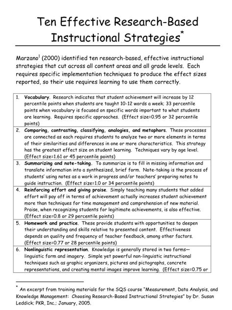 10 effective research-based instructional strategies from Dr. Marzano Effective Teaching Strategies, Literacy Coaching, Effective Teaching, Instructional Strategies, Instructional Coaching, Differentiated Instruction, Teaching Inspiration, Learning Strategies, Instructional Design