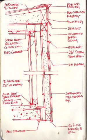 Ideas on how to insulate a container home without using up space - put the insulation on the outside Shipping Container Buildings, Homeless Housing, Shipping Container Architecture, Shipping Container Design, Sea Containers, Multifamily Housing, Container Buildings, Cargo Container, Container Architecture