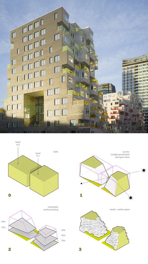 Summertime Housing #arch2o #design #3d #architecture #residential #building #diagram #housing #architect Architecture Module, Parti Diagram, Landscape Residential, Residential Architecture Apartment, Terminal Bus, Architecture Residential, Salford City, Residential Landscape, Architecture Concept Diagram