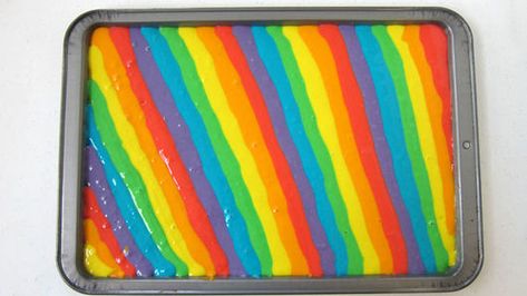 Rainbow Cake Roll Recipe, Rainbow Chip Frosting, Rainbow Roll, Swiss Rolls, Buckwheat Cake, Cake Rolls, Cake Roll Recipes, Rainbow Birthday Cake, Rainbow Food