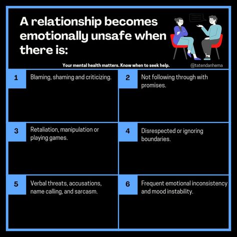 How To Create Emotional Safety, Safety In Relationships, Emotional Validation, Psychological Safety, Emotional Safety, John Gottman, Godly Dating, Communication Relationship, Relationship Stuff