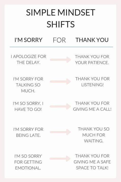 Kindness Cartoon, How To Say Sorry, Therapy Skills, Sorry For Being Late, Say Sorry, Show Gratitude, Showing Gratitude, Mindset Shift, An Apology