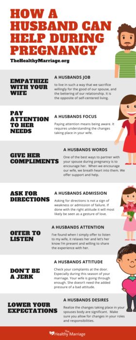 7 Ways a Husband Can Help During Pregnancy Infographic Support Pregnant Wife, How To Tell Husband Your Pregnant, Pregnancy Infographic, Supportive Partner, Ship Quotes, Pregnancy Husband, Care During Pregnancy, Pregnancy Pain, Pregnancy Massage