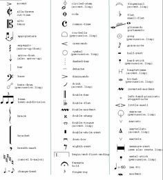 picture Music Vocabulary, Music Theory Piano, Music Note Symbol, Music Terms, Learn Music Theory, Music Theory Lessons, Music Theory Worksheets, Piano Music Lessons, Music Theory Guitar