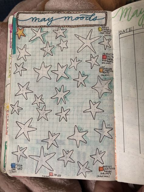 2018 May mood tracker in my bullet journal. This months theme is under the sea so I chose starfish. #bulletjournal #journaling #bujo #bujoinspire #pageideas #mood #moodtracker #bujoaddict #planner #planning #planneraddict #may #star #fish #starfish #underthesea #ocean #water #drawing #blue #original Ocean Water Drawing, May Mood Tracker, Journaling Topics, Journal Topics, Drawing Blue, Bullet Journal Cover Page, Journal Idea, Journal Bullet, Bullet Journal Tracker