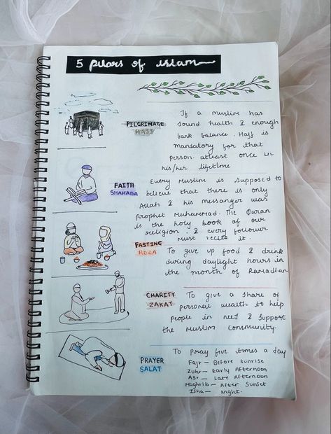 Islamic Journal Inspiration, Namaz Journal, Islamic Journal First Page Ideas, Islam Journal Ideas, Muslim Journal Ideas, Islamic Diary Ideas, Charity Islam, Quran Journaling Ideas, Islamic Journal Ideas